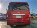 2018 Nissan NV350 Caravan