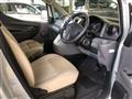 2018 Nissan NV200 VANETTE