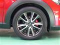 2015 Mazda CX-3