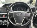 2015 Toyota Esquire