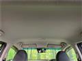 2017 Honda Fit Hybrid