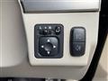 2006 Mitsubishi Pajero