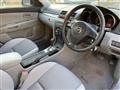2004 Mazda Axela Sport