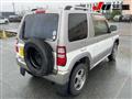2004 Mitsubishi Pajero Mini