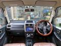 2008 Mitsubishi Pajero Mini
