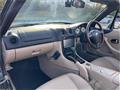 2003 Mazda Roadster