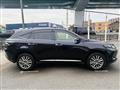 2014 Toyota Harrier