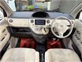 2008 Toyota Sienta