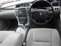 2007 Toyota Crown
