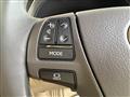 2013 Lexus LS