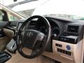 2013 Toyota Alphard Hybrid