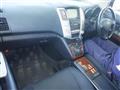 2009 Toyota Harrier