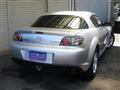 2005 Mazda RX-8