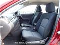 2008 Mazda Axela Sport