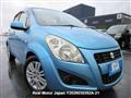 2013 Suzuki Splash