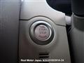 2012 Nissan March