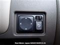 2012 Nissan March