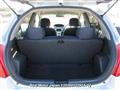 2005 Toyota Vitz