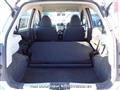 2010 Nissan March