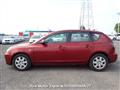 2008 Mazda Axela Sport