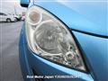 2013 Suzuki Splash