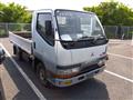 1995 Mitsubishi Canter