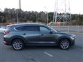 2018 Mazda CX-8
