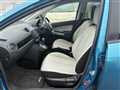 2012 Mazda Demio