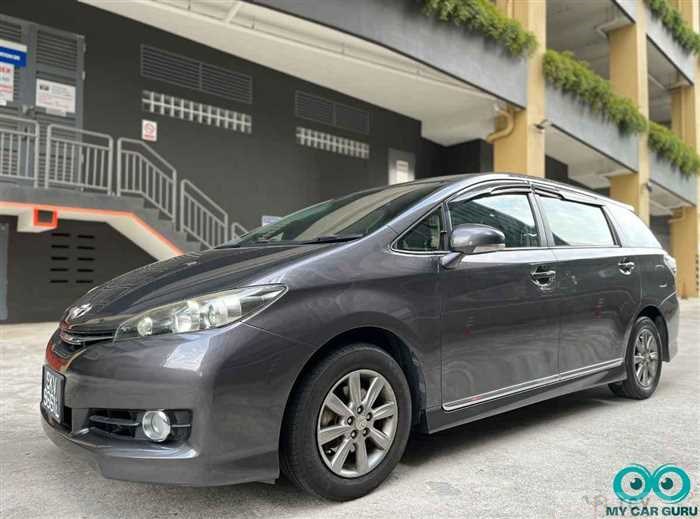 2015 Toyota Wish