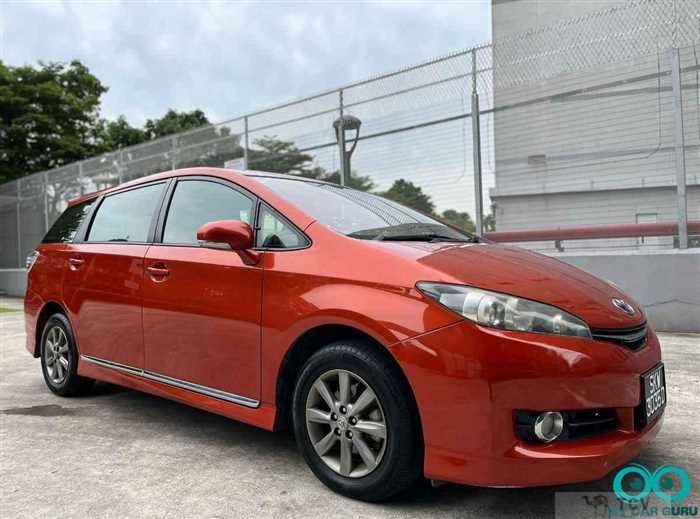 2015 Toyota Wish