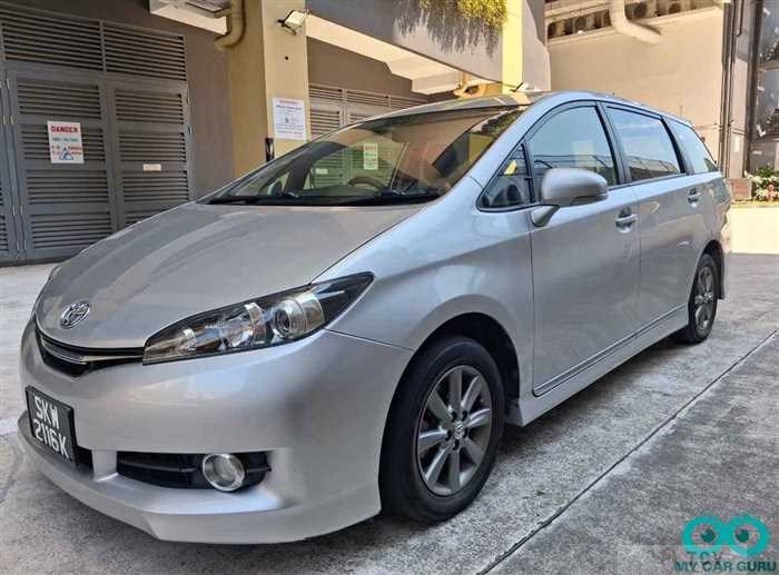 2015 Toyota Wish