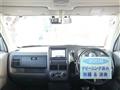 2005 Nissan Cube Cubic