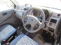 1995 Mitsubishi Pajero Mini