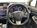 2015 Subaru Levorg