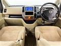 2007 Nissan Serena