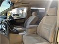 2004 Toyota Alphard Hybrid
