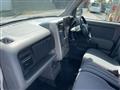 2004 Nissan Cube Cubic