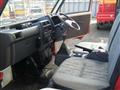 1994 Mitsubishi Minicab Truck