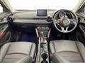 2015 Mazda CX-3