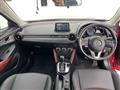 2015 Mazda CX-3