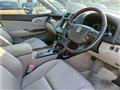 2008 Toyota Crown