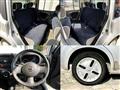 2012 Nissan Cube