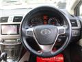 2015 Toyota Avensis Wagon