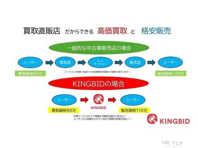 2013 Mazda Atenza Wagon