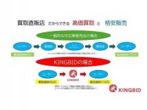 2013 Mazda Atenza Wagon