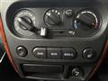 2006 Suzuki Jimny