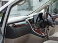 2003 Toyota Alphard