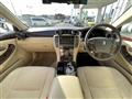 2006 Toyota Crown Royal Series