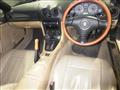 1998 Mazda Roadster