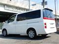 2005 Nissan Elgrand